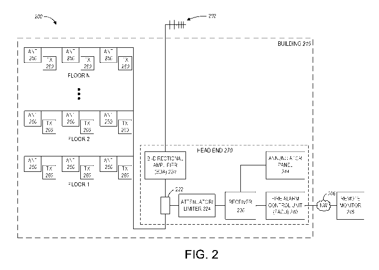 A single figure which represents the drawing illustrating the invention.